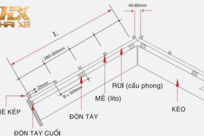Cách Tính Số Lượng Xà Gồ Thả Trên Mái Nhà: Hướng Dẫn Chi Tiết Từ Cơ Bản Đến Nâng Cao
