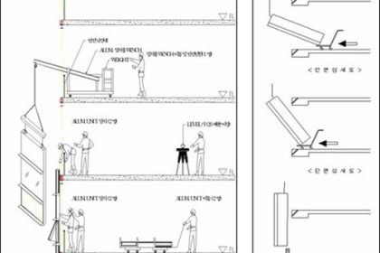 Tiêu chuẩn kỹ thuật trong thi công nhôm kính bạn cần biết